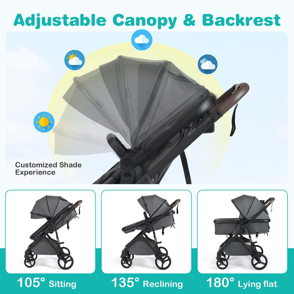 2 in 1 Baby Stroller with Bassinet Mode High Landscape with Reversible Seat and Canopy